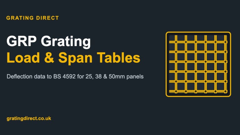 GRP Grating Load and Span Tables: How to Choose the Right Panel
